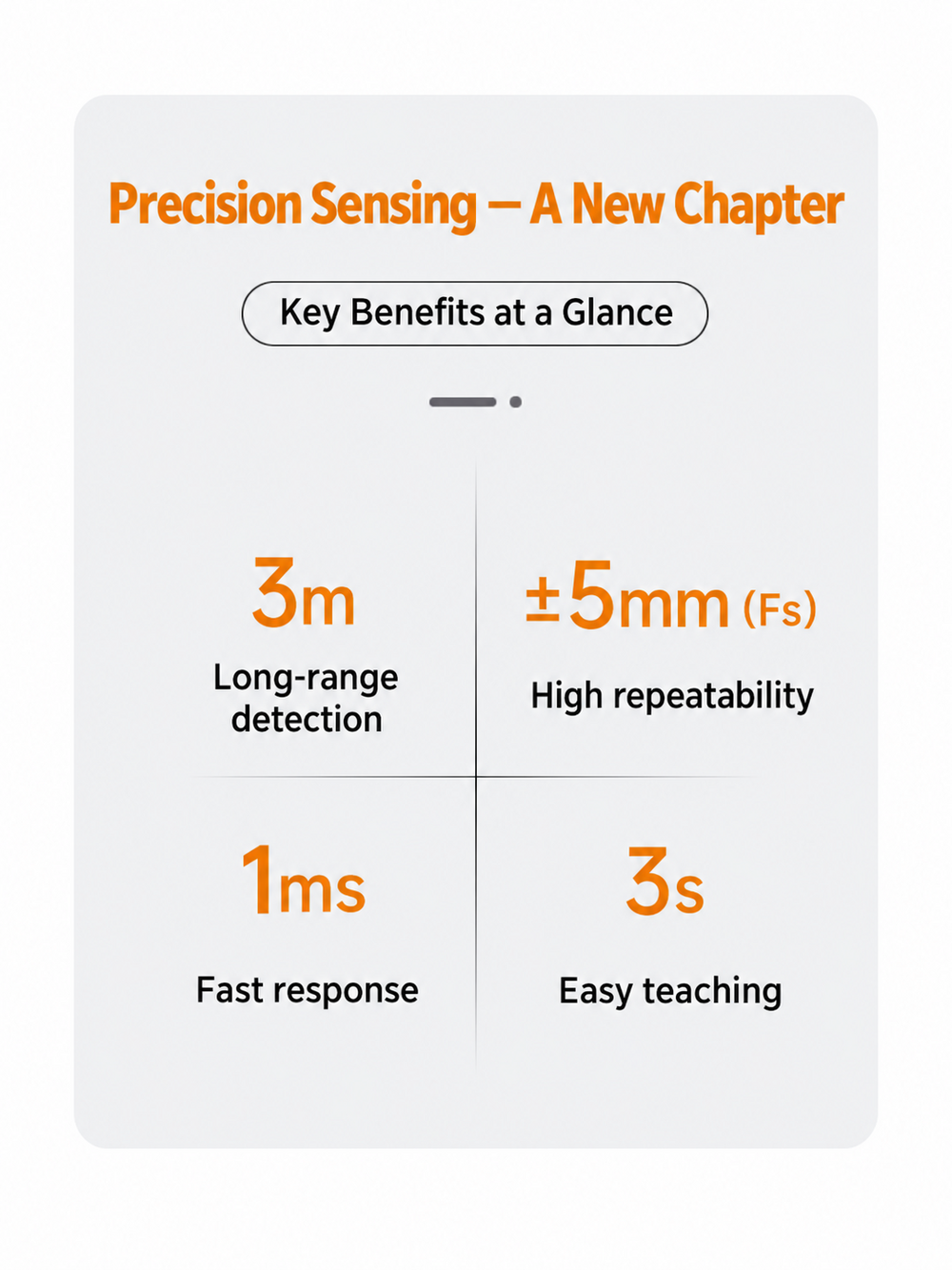 Modify Repeat Precision. png