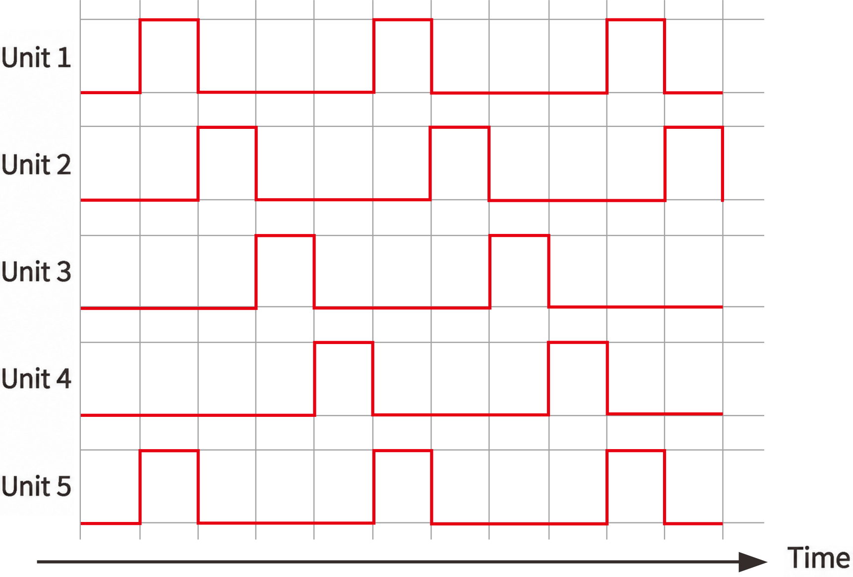 1780365925815907.png Anti-interference function. png