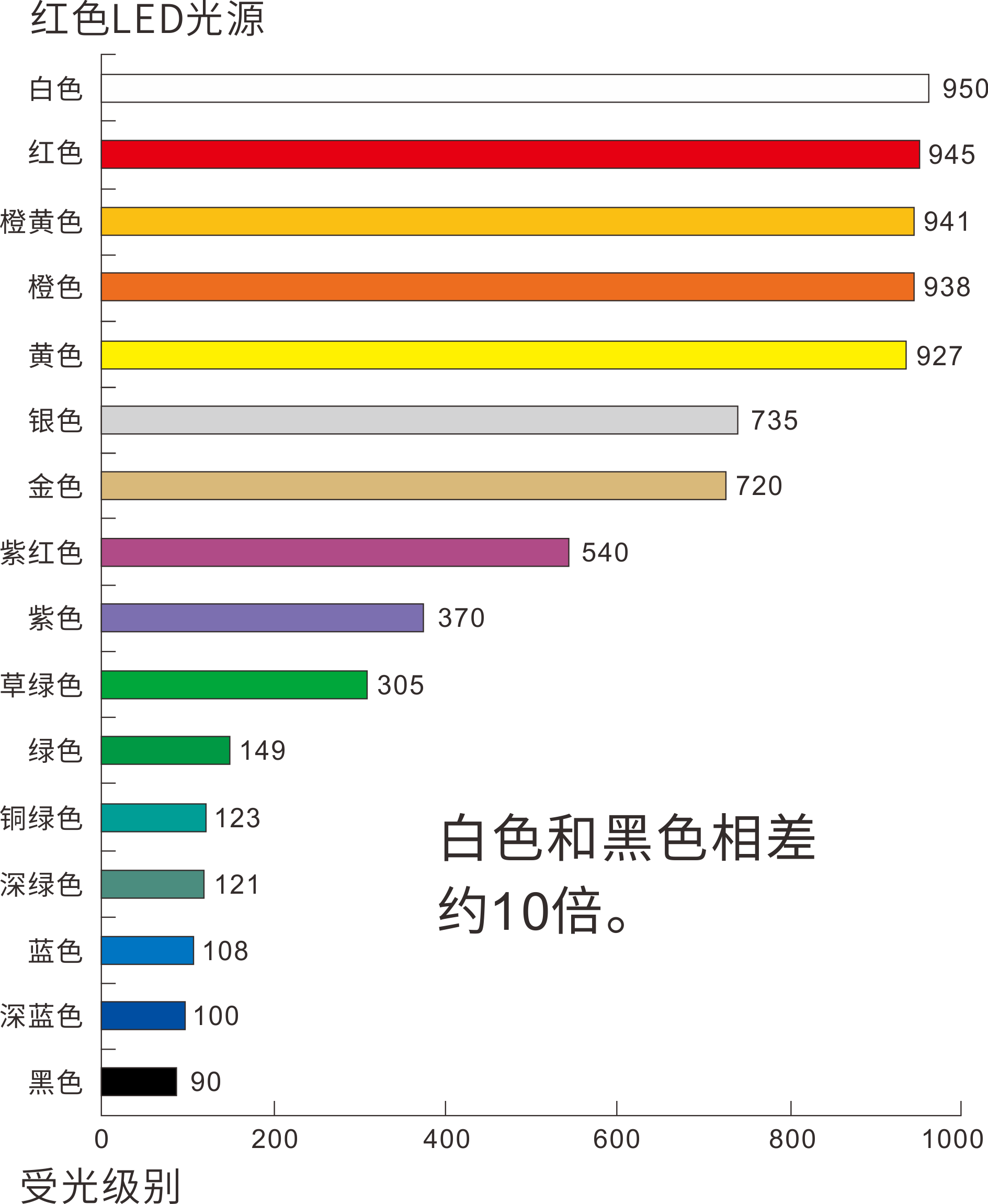 1780365961516865.png LED光源.png