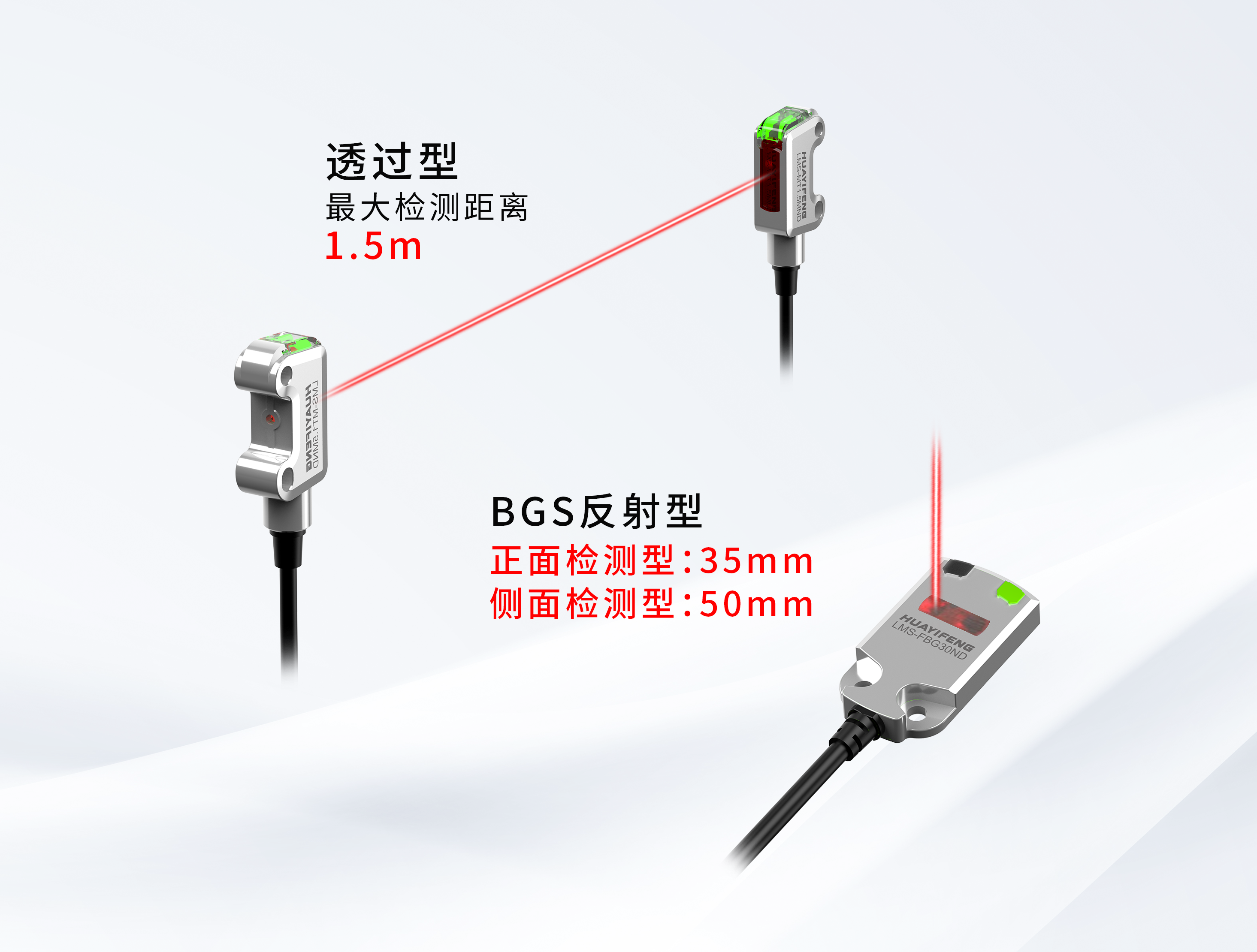1782091520797630.png 检测距离由近到远全面覆盖.png