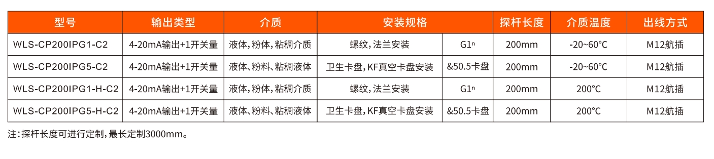 选型.png
