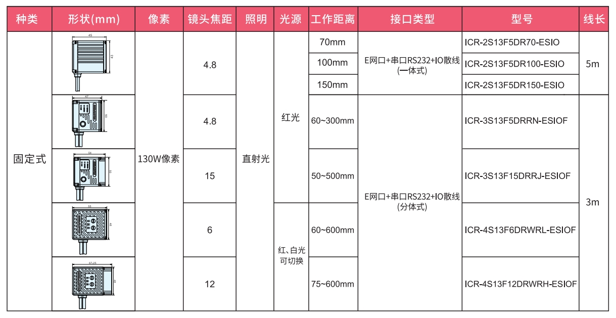 选型方案.png