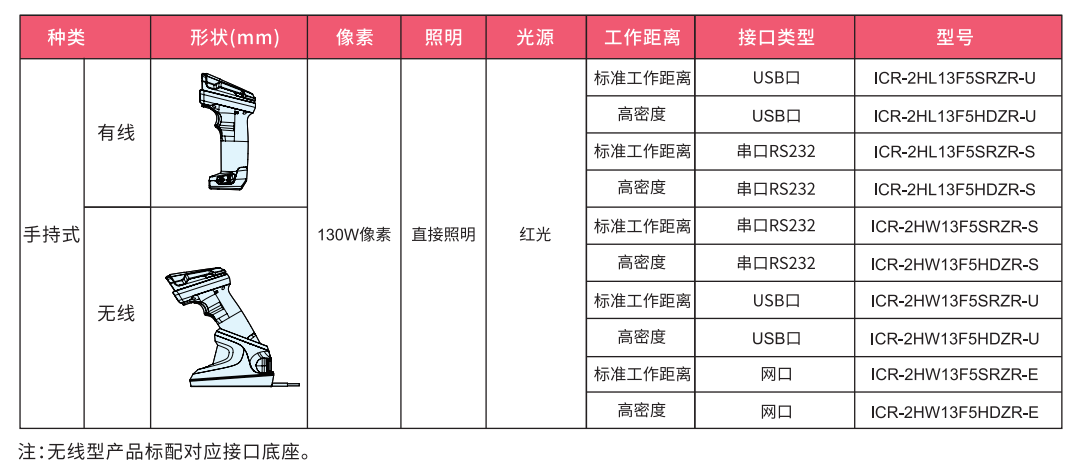 1788748253886029.png 选型.png